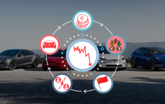 Tesla prisudvikling i Danmark 2023-2025 Faldende priser